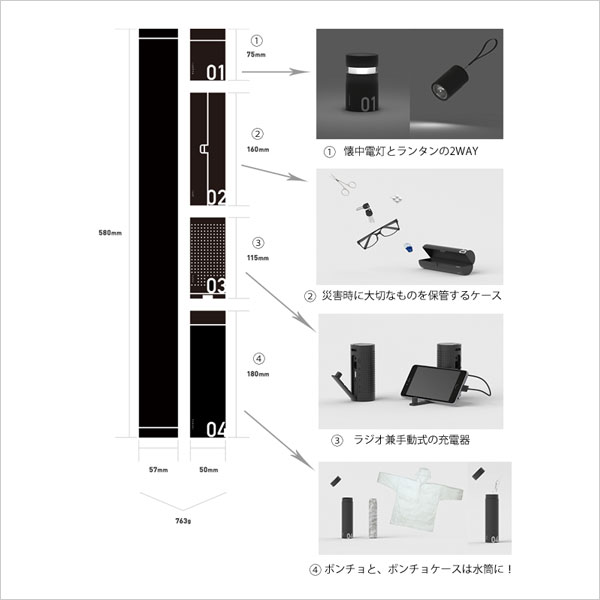 必要なものだけを筒につめこんだシンプルデザインの防災グッズMINIM AID【防災グッズ 便利 懐中電灯 ランタン ラジオ 充電器 水筒 非常用グッズ ポンチョ 笛 ミニメイド】