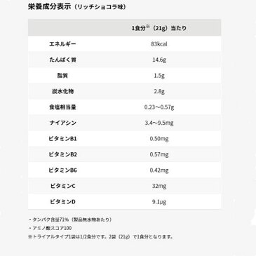 ザバス ホエイプロテイン100 50食分／1050g／リッチショコラ味（CZ7459）『オールスポーツ サプリメント・ドリンク SAVAS』