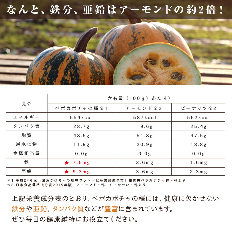 ペポカボチャの種(ロースト)希少な国産100g3袋セット【送料無料】カボチャの種パンプキンシードぺぽかぼちゃペポかぼちゃストライプペポタネかぼちゃ種子北海道産和寒町日本製