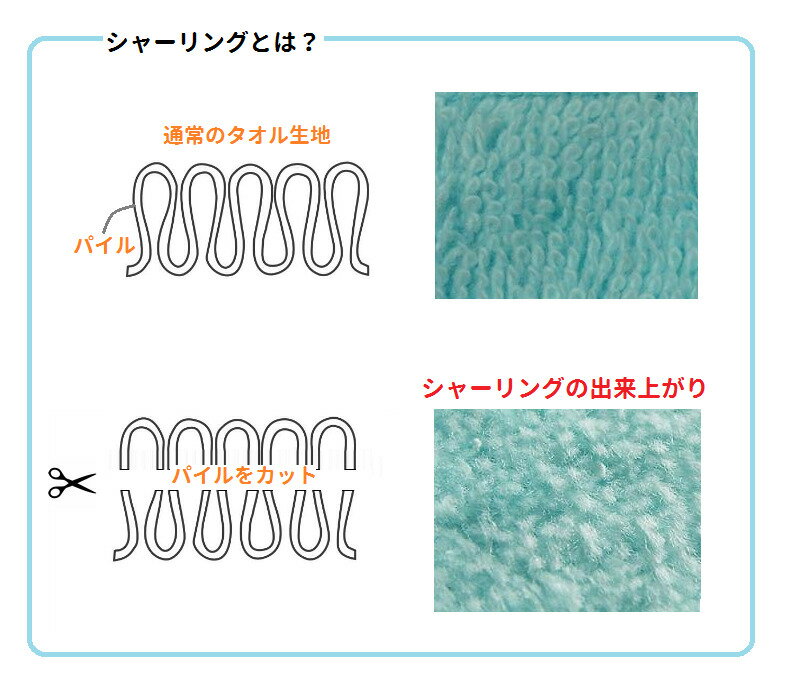 ���㡼��󥰥ե����������롡10��