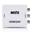 HDMIR|WbgRo[^[ NTSC/PALؑ։ HDMIo͐MAiOɕϊ RpNg݌v HOP-HDMI2AV 