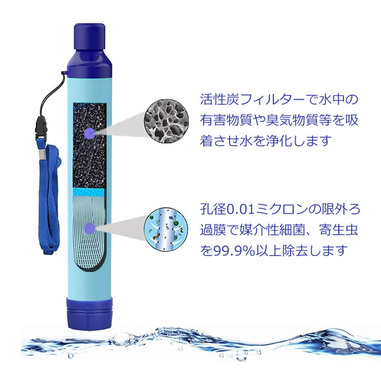 携帯浄水器約99.9%以上除去浄水フィルターストロータイプ災害用浄水器防災用品登山アウトドア軽量コンパクトペットボトルに取り付け可HOP-PLS1602