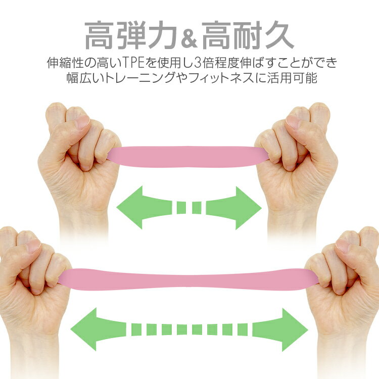 トレーニングチューブ 15mm/25mm/35mm 抵抗20lbs-80lbs 長208cm エクササイズバンド 高負荷 高弾力 高耐久 筋トレのアイテムに HOP-DOBET208-ALL 3