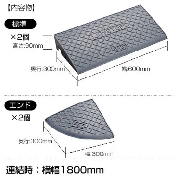 【ワンダフルデー ポイント＋3倍】 (大人気) 段差解消スロープ ジョイステップ JSG-90標準 2個 エンド 2個 段差ステップ　車庫ステップ 車庫スロープ 段差 スロープ 段差解消 車両乗り入れ 高圧ポリエチレン製