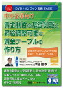 日本法令 中小企業向け 賃金制度の基礎知識と昇給調整可能な賃金テーブルの作り方 V251 DVD講師:津留慶幸
