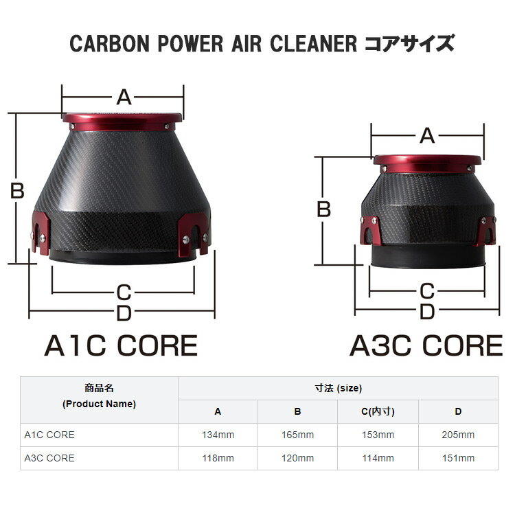 ブリッツ デリカD:5 CV5W カーボンパワー エアクリーナー 35079 BLITZ W