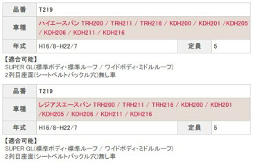 ハイエース シートカバー 200系 一台分 ベレッツァ T219 プレミアム シート内装