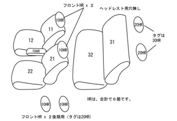 クラッツィオ ハイエースバン 100系 シートカバー クラッツィオ ジュニア 品番 ET-0235 Clazzio 送料無料