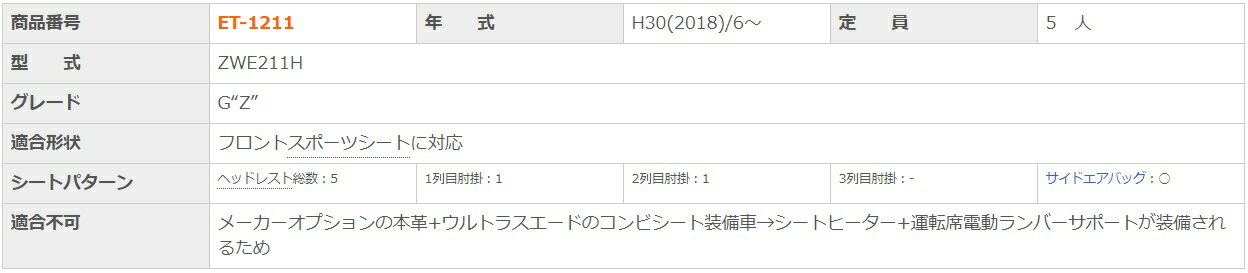 カローラ スポーツ ハイブリッド シートカバー ZWE211H クラッツィオ ベーシックシリーズ クラッツィオ ジュニア Jr ET-1211 シート 内装 3