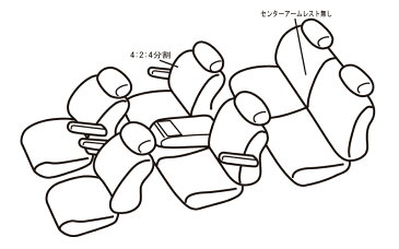 エルグランド シートカバー E51/NE51/ME51/MNE51 8人乗り 一台分 アルティナ 品番◆A6205 スタンダード