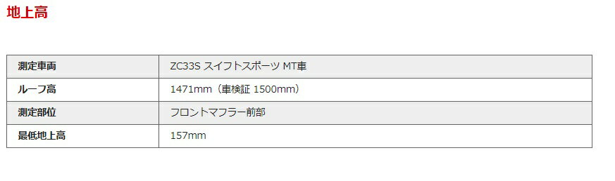 フジツボ スイフトスポーツ ZC33S マフラー 550-81559 FUJITSUBO A-R