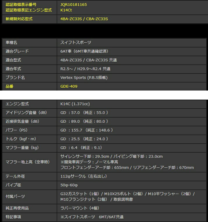 ガナドール スイフトスポーツ CBA-ZC33S 4BA-ZC33S 2WD 6AT マフラー リヤピースのみ 左右出し GDE-409 GANADOR Vertex Sports バーテックス スポーツ