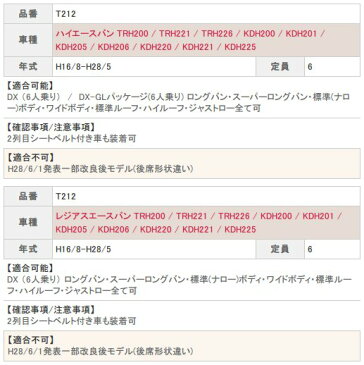 ハイエース シートカバー 200系 一台分 ベレッツァ T212 ワイルドステッチα シート内装