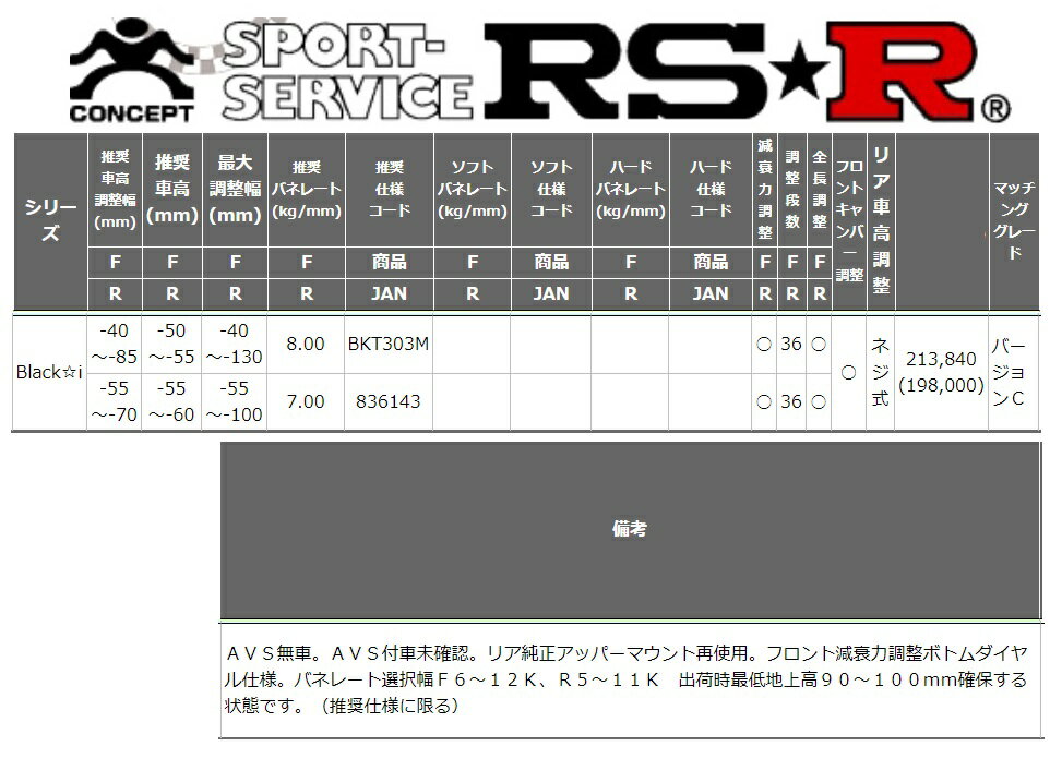 RS-R レクサス UX200 MZAA10 バージョンC 車高調 BKT303M ブラックi RSR 条件付き送料無料