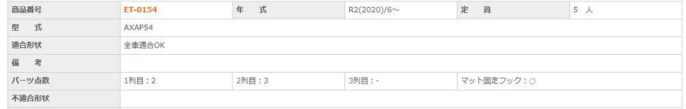 RAV4 ラブ4 ラヴ4 PHV NEW立体マット スタンダードタイプ AXAP54 クラッツィオ 1台分セット ET-0154 シート 内装 3