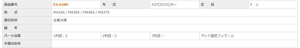 ソリオ NEW立体マット NEWラバータイプ MA26S MA36S MA46S MA37S クラッツィオ 1台分セット ES-6280 シート 内装 3