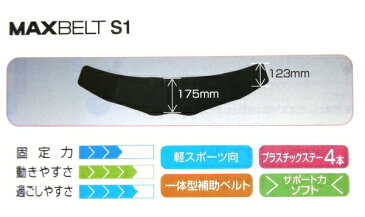 シグマックス マックスベルト S1 SIGMAX MAXBELT 腰部固定帯 コルセット(腰痛対策ベルト)