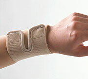 竹虎　ソフラウルファー　リスト　6枚入　【手関節固定バンド】