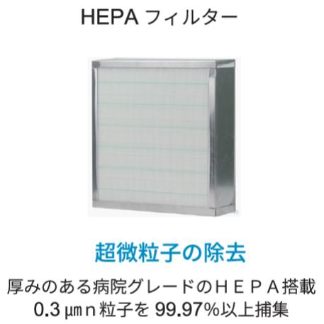 【1枚入】HEPAフィルター14インチ　強力殺菌空気清浄機『エアーコンパクトUV』用｜空気　清浄機　大空間　対応畳数　HEPAフィルター　ウィルス　フィルター式　感染症対策　エアロゾル