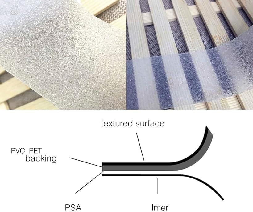 滑り止め テープ 透明 室内 屋外 階段 浴室 転倒防止 5cmx5m(半透明, 50mmx5m)