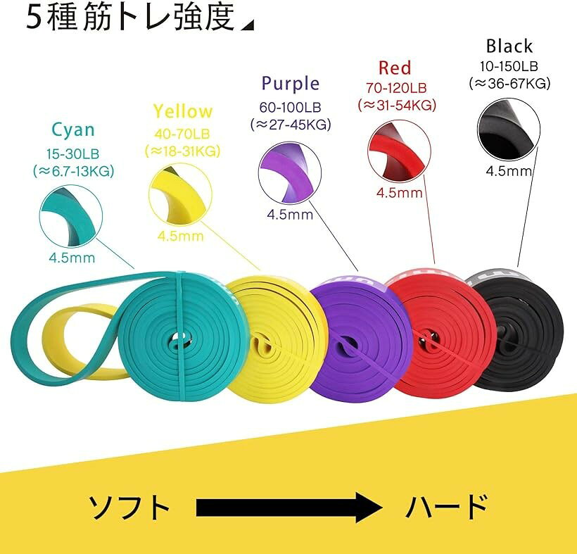 トレーニングバンド フィットネスチューブ レジスタンスバンド 懸垂 補助 天然ゴム (#3 パープル)