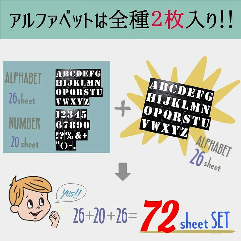 【楽天ランキング1位入賞】ステンシルシート ア ルファベット大文字＆数字セット O...