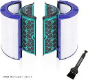 空気清浄機能付ファン交換用 TP04 DP04 HP04 用フィルター グラスHEPAフィルター & 活性炭フィルター(PURE-TPDPHP04&活性炭 セット, HP04セット)