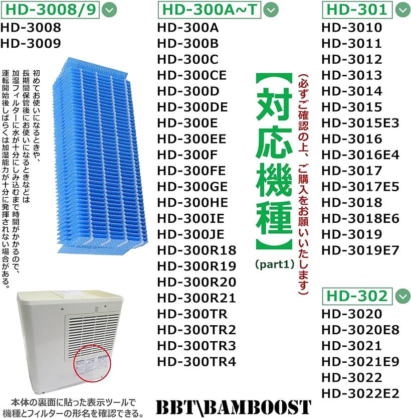 互換品 BBT H060517 抗菌気化フィルター 加湿器 H060507 H060510 加湿フィルター 加湿器用交換フィルター 交換用 2枚入り( H060517 抗菌気化フィルター x 2) 3