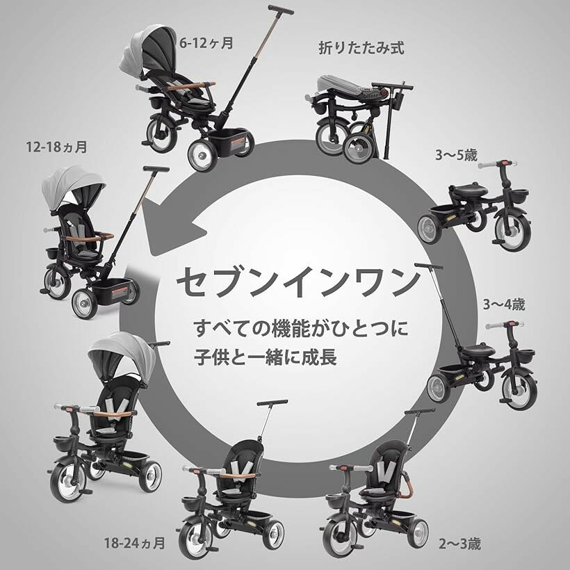 子供用三輪車 7in1 折りたたみ 手押し棒 6カ月～5歳 おしゃれ シートベルト付き 調整可能 コンパクト 乗用玩具 キッズバイク おもちゃ プレゼント (グレー)