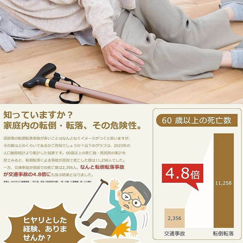 QD-SGMP 滑り止めマット 屋外/屋内兼用 自由カット可能 超撥水 PVC素材 高耐久 介護施設 病院 学校 店舗 業務用 キッチン 浴室 浴槽内 玄関 ドアマット (グリーン, (5.0mm高密度) 0.9x3M) [2]