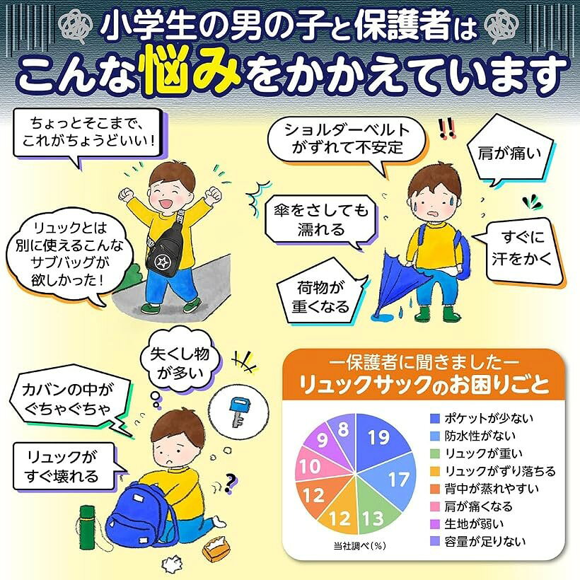 リュック キッズ 小学生 男の子 チェストストラップ 防犯ブザー 低学年 高学年 防水 20L 35L リュックサック 通学 (イエロー スペシャルセット, ビッグ(L)サイズ) — vista 2