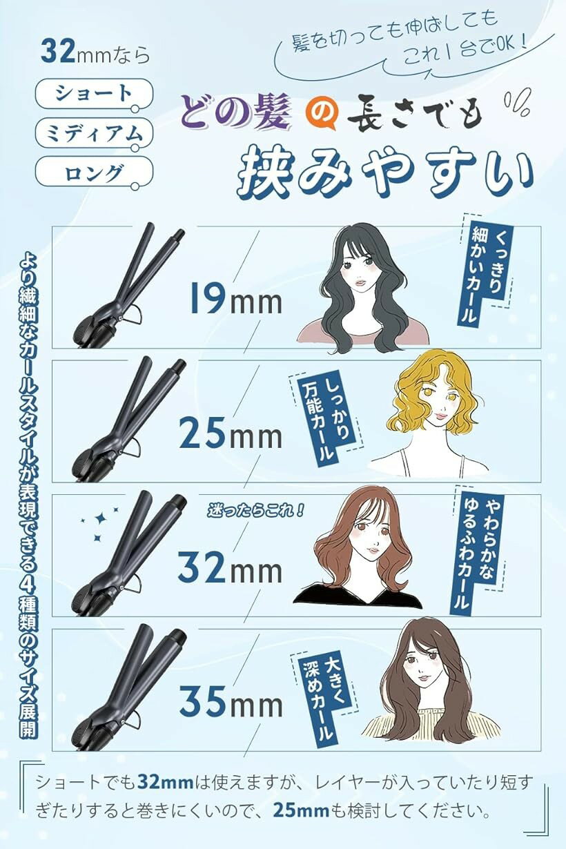 ヘアアイロン カールアイロン コテ カーリングアイロン 5段階温度調整 プロ仕様 MA...