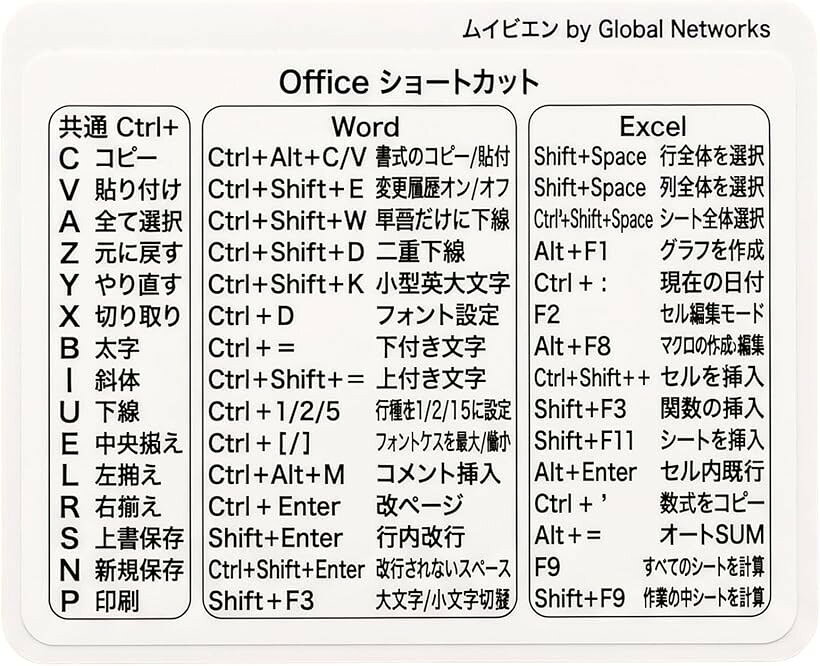 ムイビエン キーボード用ショートカットステッカー 日本語 (ホワイト, Office for Windows1枚)