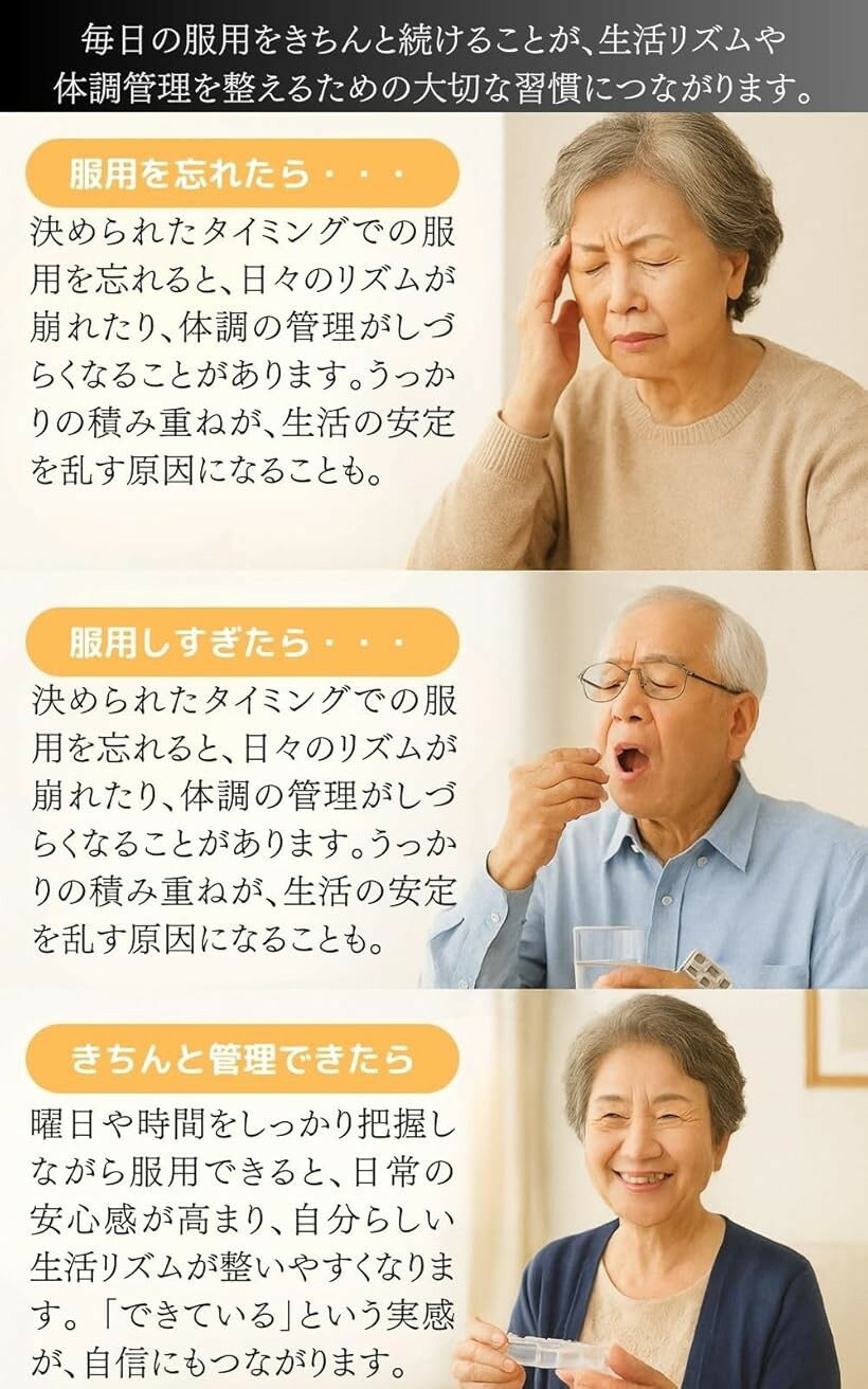 ピルケース 薬ケース 薬剤師監修＆朝昼夜x7日間サポート 1週間 1日3回 サプリケース 薬入れ 薬入れケース 中身を確認しやすい半透明ケース＆1日分の持ち運びも便利 (「中ケース」ブラックx「外ケース」クリア)