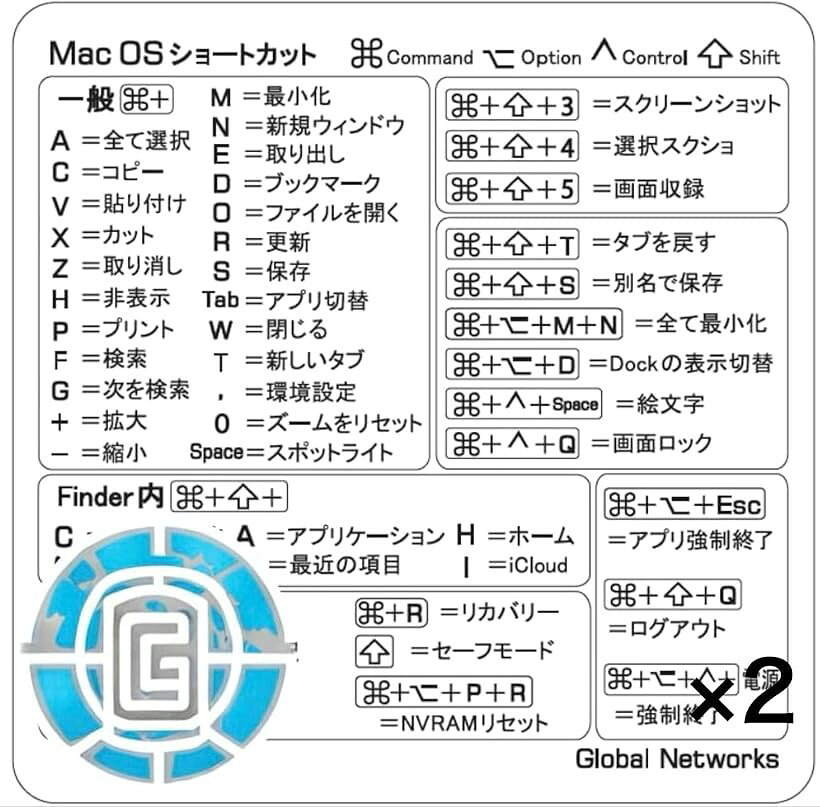 ムイビエン Mac OS キーボード用ショートカットステッカー 日本語 ホワイト (2枚)