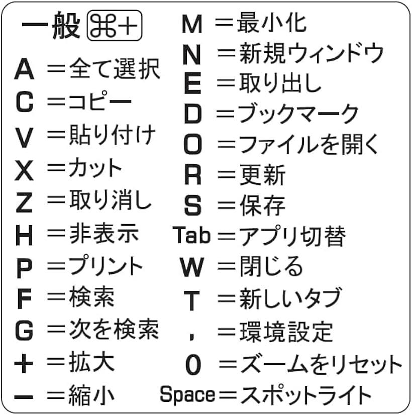 ムイビエン Mac OS キーボード用ショートカットステッカー 日本語 ホワイト (2枚)
