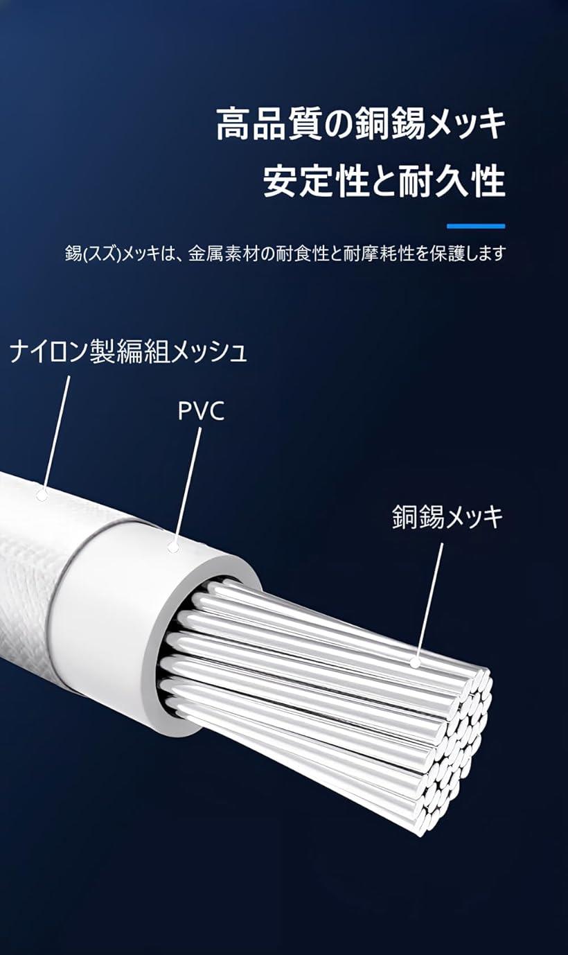 互換品スリーブケーブル 延長ケーブル マザーボード グラフィックボード 電源ユニ...