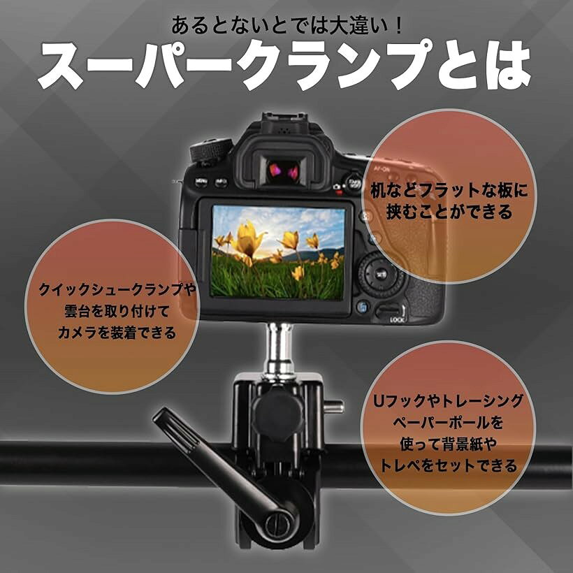 互換品カメラ 互換 アクセサリー スーパークランプ ウェッジ 雲台 クイックシュー ...