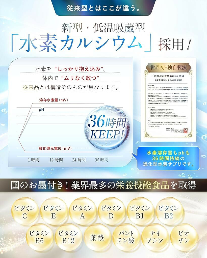 美容クリニック医師推薦 水素サプリ 高濃度 水素プレミアム 栄養機能食品マルチビタミンが水素力を引き出す 2袋入り (2袋) horiku-10322994 ホリック サンプル画像3