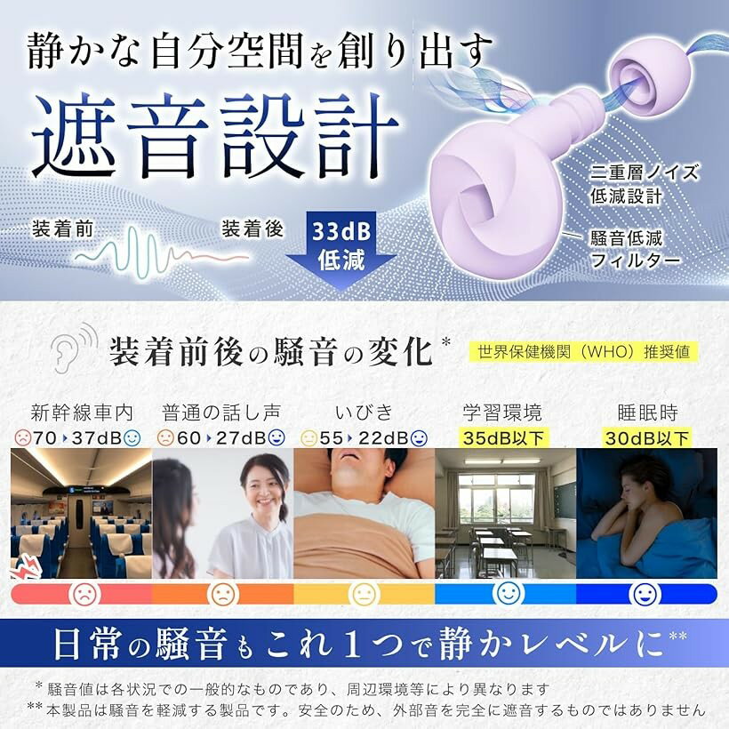 【楽天ランキング1位入賞】耳栓 スタイリッシュに自分空間睡眠用 ノイズキャンセリ...
