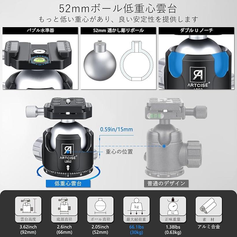 �ߴ��� 40mm �ɷХ���ѥ��� �ȥ�٥륫���ܥ󻰵ӡ� 52mm�ܡ��� ��ſ� ���業�å� ���� �����ܥ�ե����С� �����ӥǥ����� ���륫�����������å����塼���ӥإå� DSLR/�����/�ǥ������Ŭ��