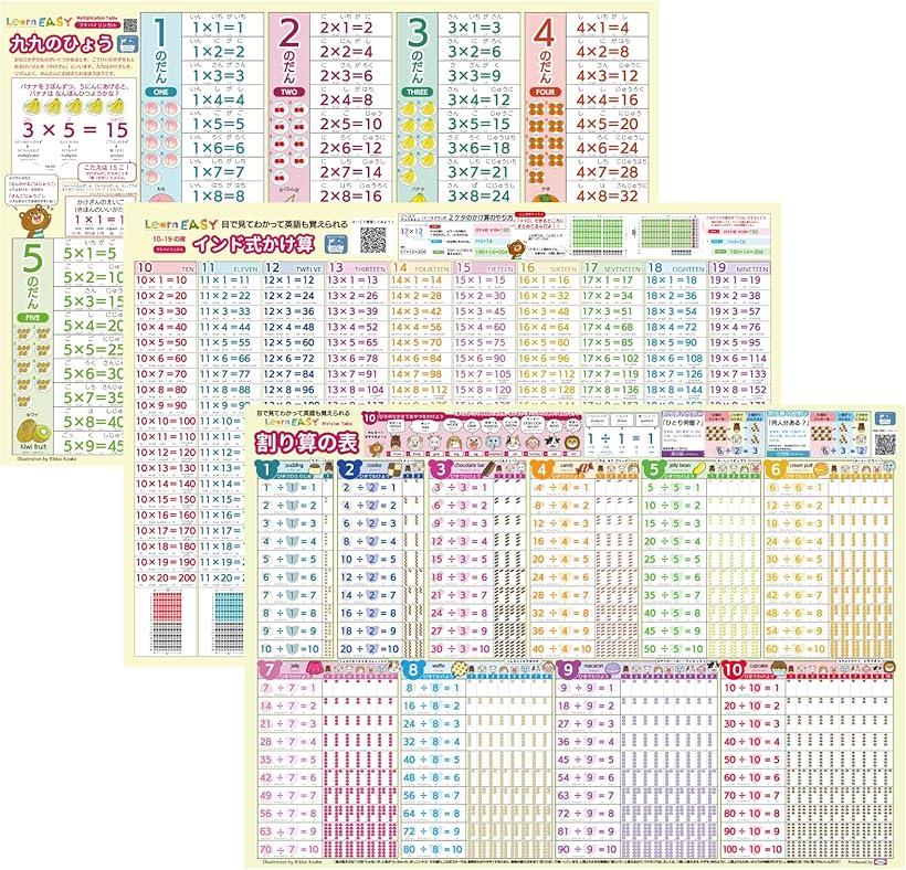 【楽天ランキング1位入賞】3枚セット九九 インド式かけ算 割り算の表 目で見てわかって英語も覚えられる お風呂用ポスター 音声QRコード 大きい A2サイズ 小学生 学習 算数ポスターB-MATH-5_7