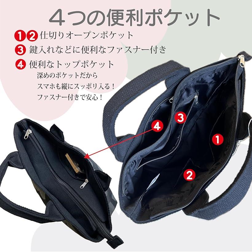 �Υ� �ȡ��ȥХå� ��ǥ����� �ޥ������Хå� �ե����ʡ��դ� �ɥåȥ֥�å� (�ɥåȥ֥�å�)