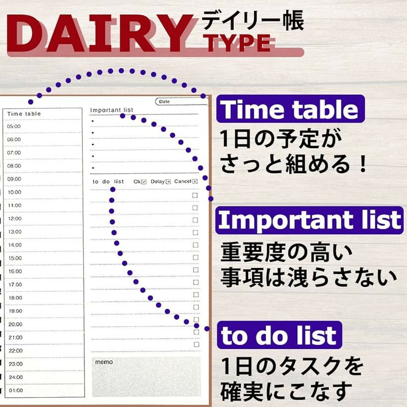 ターナー ポスターカラー 11ml 12 バーミリオン 6個 美術 画材 美術 画材 書道