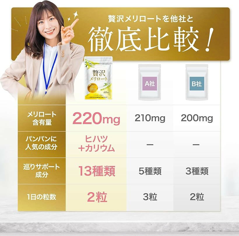 メリロートエキス 220mg 贅沢配合 国内製造 アサイー ヒハツ カリウム ハトムギ 13...