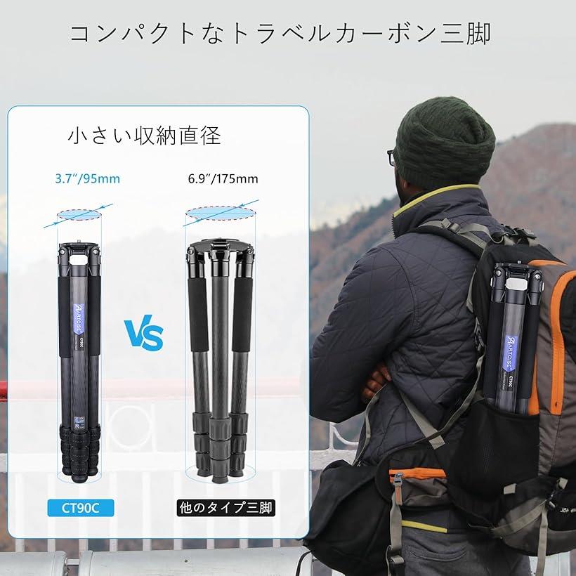 �ߴ��� ���� �����ܥ� ���� 40mm�ɷ� ����ѥ��� �ȥ�٥� �ե����С� �����ӥǥ� 4�ʥʥåȥ��å��� �ޥ��å������ࡢ���ޥۥ���åפȥ��ȡ���Хå��դ� DSLR/�����/�ǥ������Ŭ�� �Ѳٽ�40����