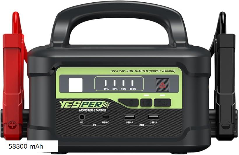 楽天市場】beast power evo ジャンプスターター 12v 24v 大容量 楽天市場】beast power evo ジャンプスターター 12v 24v 大容量