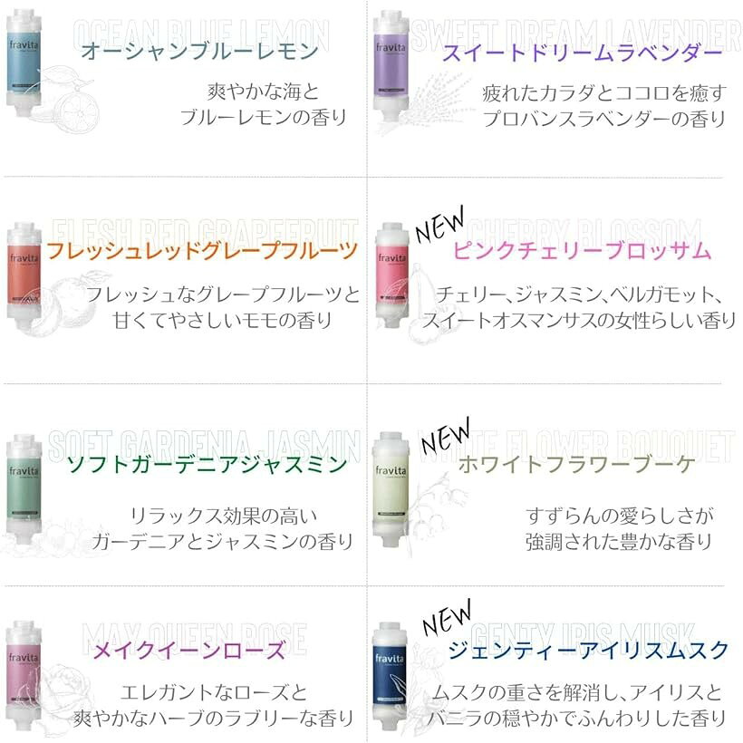 プレミアムビタミンシャワーフィルター シャワーヘッドに取付 オーシャンブルーレ...