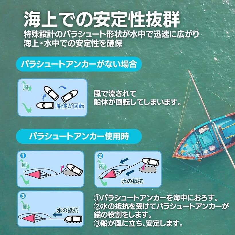 パラシュートアンカー シーアンカー セット 海釣り カヤック フィッシング SUP サ...