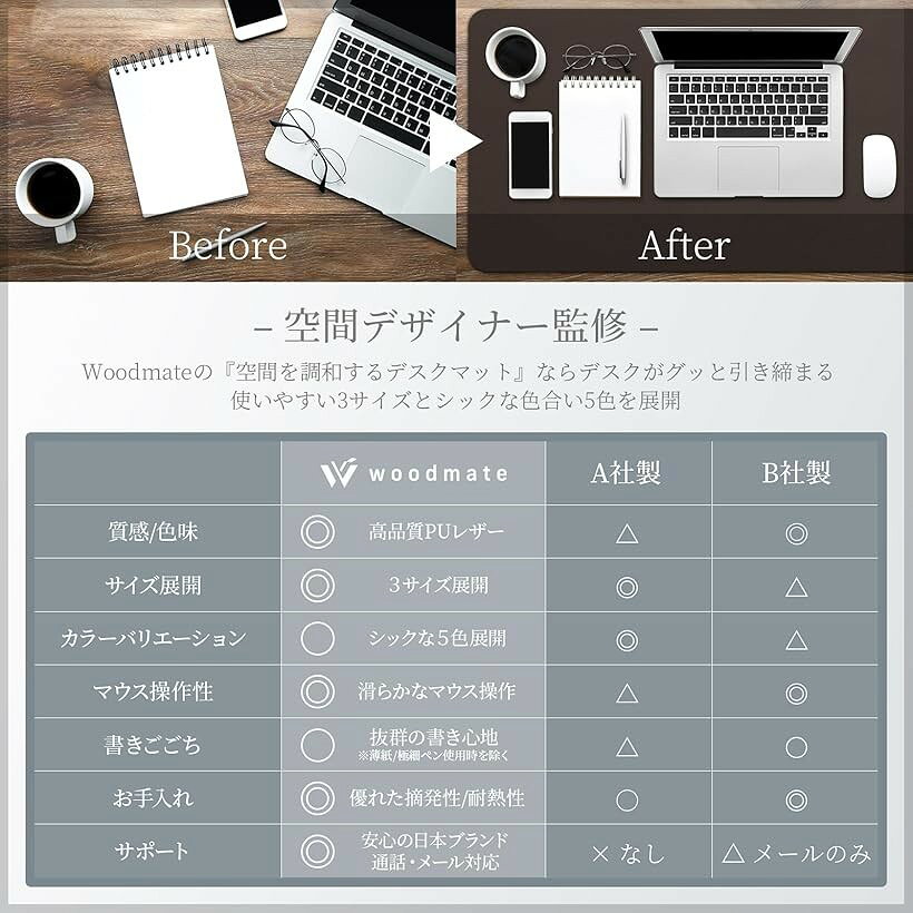 空間を調和するデスクマット 空間デザイナー監修 レザー 裏面コルク デスクパッド ...